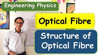 Structure of Optical Fibre for Engineering Physics and BSc Physics Students balendra [upl. by Nysilla478]