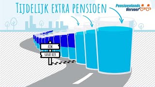 Tijdelijk Extra Pensioen  Pensioenfonds Vervoer [upl. by Gridley]