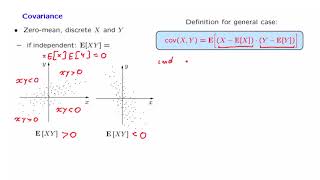 L125 Covariance [upl. by Fernandez]