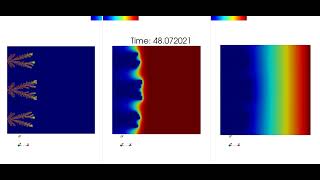 2D lithium battery dendrites [upl. by Naerb]