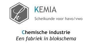 Chemische industrie Een fabriek in blokschema [upl. by Yardley]