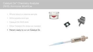 How To Run The Ammonia Test on the IDEXX Catalyst Dx® Chemistry Analyzer [upl. by Campos607]