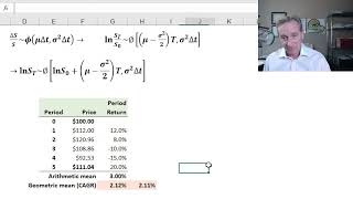 Lognormal property of stock prices assumed by BlackScholes FRM T410 [upl. by Narf288]