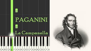 La Campanella  Grandes Etudes de Paganini No 3 — piano tutorial [upl. by Thomasine38]