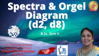 Spectra amp Orgel Diagram d2 d8 [upl. by Eusassilem]