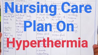 Nursing Care Plan on Hyperthermia  Bsc nursing 1year  Nursing Foundation nursing careplan [upl. by Alegnasor]