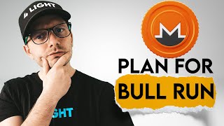 Monero Price Prediction XMR Bull Run Plan [upl. by Kauppi]