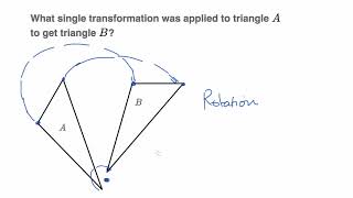 Examples recognizing transformations [upl. by Pineda]