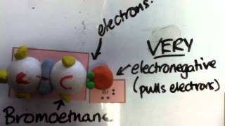 Nucleophillic substitution bromoethane to ethanol [upl. by Noirb]