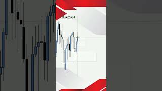 Best Balanced Price Range Day Trading Strategy ictforex tradingplan forextradingforbeginners [upl. by Noirrad]