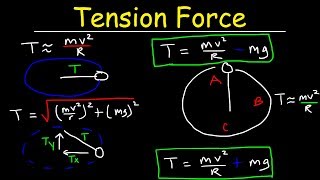 Uniform Circular Motion  Calculate Tension Force In a Horizontal amp Vertical Circle [upl. by Kissee]