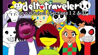 Deltatraveler in a Nutshell Section 1 2 amp 3 [upl. by Mikel]