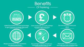 Simple Guide To Franking  By Mailcoms [upl. by Mariand]