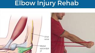 BJJ Elbow Injury [upl. by Refinnej]