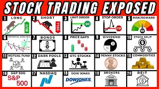 ULTIMATE Stock Trading Beginners Guide FREE FULL COURSE [upl. by Siravaj844]