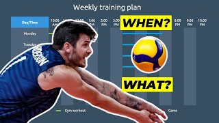 💥Ultimate Weekly Volleyball Training Plan  Train like a PRO💪 [upl. by Enimrac]