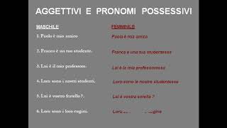 26 Aggettivi e pronomi possessivi [upl. by Gerrard635]