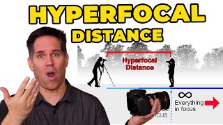 Hyperfocal Distance  How to maximize your Depth of Field without needing to stop down too much [upl. by Acirema647]