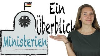 Die Ministerien kurz erklärt [upl. by Retlaw]