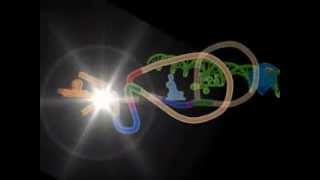 eukaryotic mRNA Transcription animation [upl. by Noskcaj792]