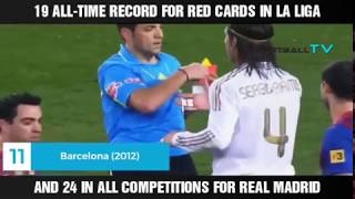 Sergio Ramos All 19 Red Cards in La Liga  New Record [upl. by Ramalahs793]