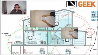 How to fix Google Nest Cam Wireless Connectivity  The Guaranteed way [upl. by Barden599]