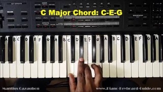 How to Play the C Major Chord on Piano and Keyboard [upl. by Aicenra]