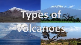 Types of Volcanoes  Explained with examples  Map 🌋 [upl. by Ailin]