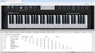 11 All Relative and Parallel C modes [upl. by Chemar37]