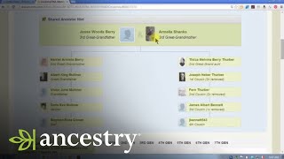 AncestryDNA  Making the Cousin Connection  Ancestry [upl. by Moyra]