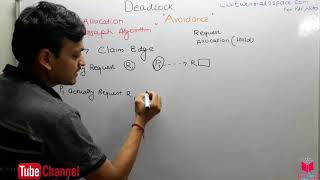 581 Deadlock Avoidance With Resource Allocation Graph Algorithm In Operating System [upl. by Naanac918]