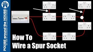 How to wire a spur socket to ring circuit Add a spur socket to ring main [upl. by Anaitit]