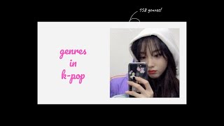 158 genres  musical styles used in kpop  korean music [upl. by Rozanne]