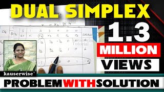 Lpp using DUAL SIMPLEX METHOD  Minimization in operation research  by kauserwise [upl. by Gettings]