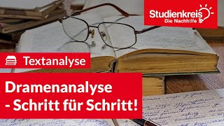 Dramenanalyse  Schritt für Schritt  Deutsch verstehen mit dem Studienkreis [upl. by Einama408]