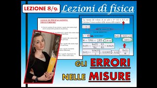 FISICA  ERRORI DI MISURA 89 Legge di propagazione degli errori nelle misure indirette [upl. by Sinegra675]