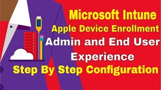 Enrolling Ios Devices To Microsoft Intune Administration Console [upl. by Neesay570]