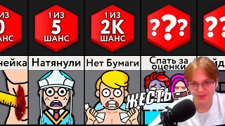 РЕАКЦИЯ ALLIANCE GAMER Самые Страшные Вещи В Школе [upl. by Dorie]