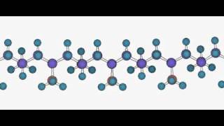 Syndiotactic PP [upl. by Ahcsat]