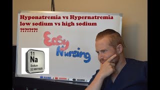 Hyponatremia vs Hypernatremia  Sodium  NCLEX Review [upl. by Viccora]