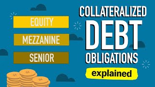 What are Collateralized Debt Obligations CDOs 2008 Financial Crisis Explained [upl. by Orlando]