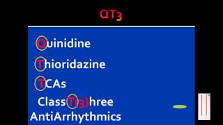 USMLE Vidmonics  Drugs Increasing QT interval [upl. by Yeldnarb]