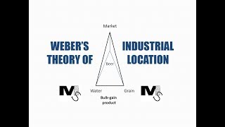 Webers Theory of Industrial Location Least Cost theory  Simplest Explanation [upl. by Derwon]