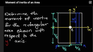 Introduction to moment of inertia of an area [upl. by Ainehs]