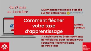 Taxe dapprentissage 2024  Comment flécher le solde de votre taxe dapprentissage [upl. by Balmuth82]