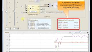 PIDAT  PID controller with relay autotuner demo [upl. by Nylla]