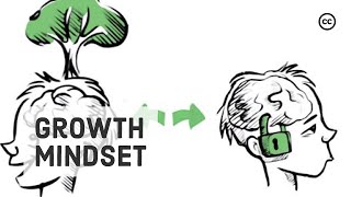 Growth Mindset vs Fixed Mindset [upl. by Pettiford906]