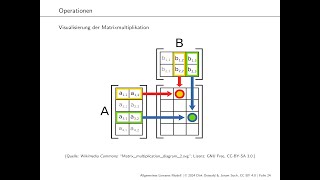 3 Matrizen Teil 1 [upl. by Gee]