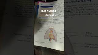 Anatomy and physiology book Ross Wilson topic The respiratory system [upl. by Kentiga638]