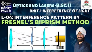 L04 Interference of Light by Fresnels Biprism Method  Fringe Width  Wave Optics  Physics BSc II [upl. by Kirat]